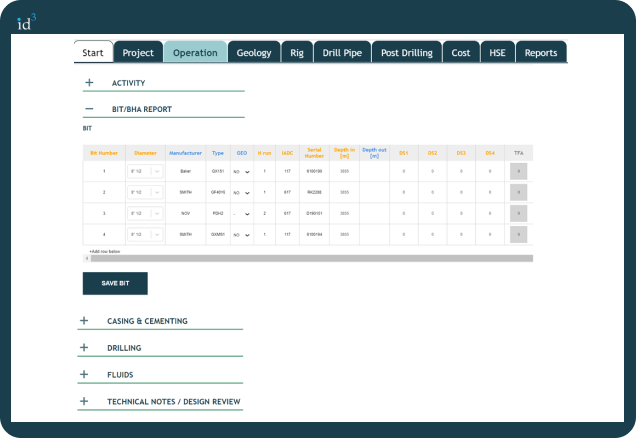 ID3 Reporting Dashboard